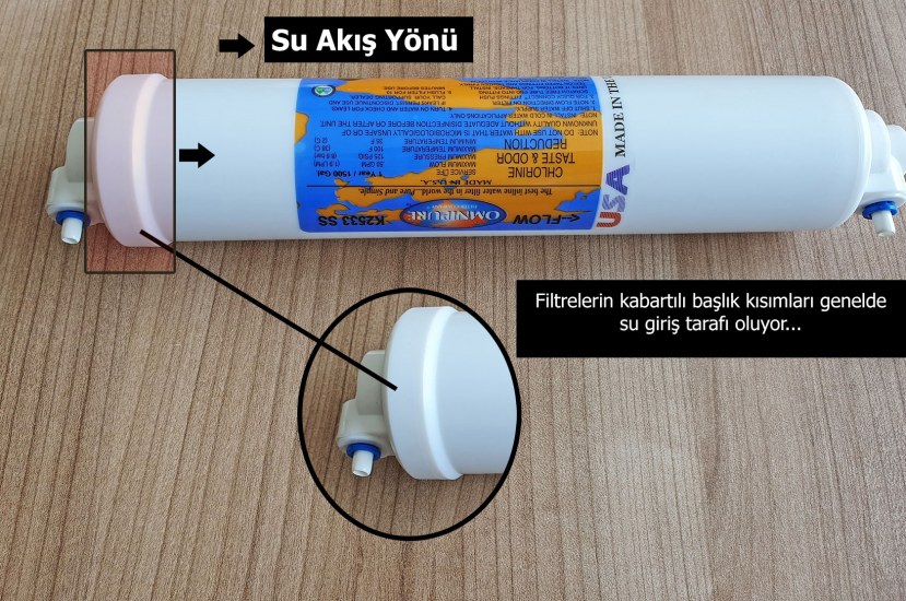 inline filtrelerin giriş yönünü bulma