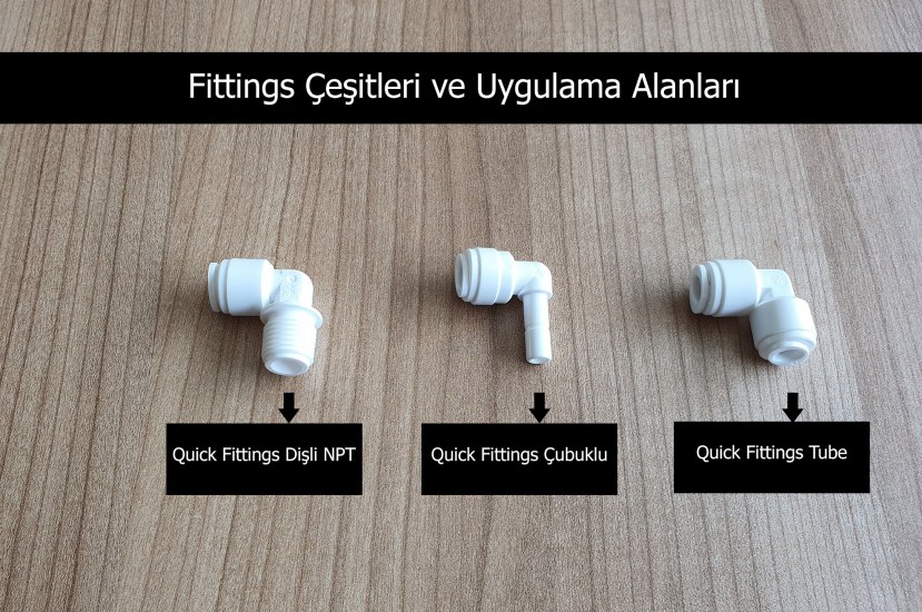 Quick Fittings Çeşitleri