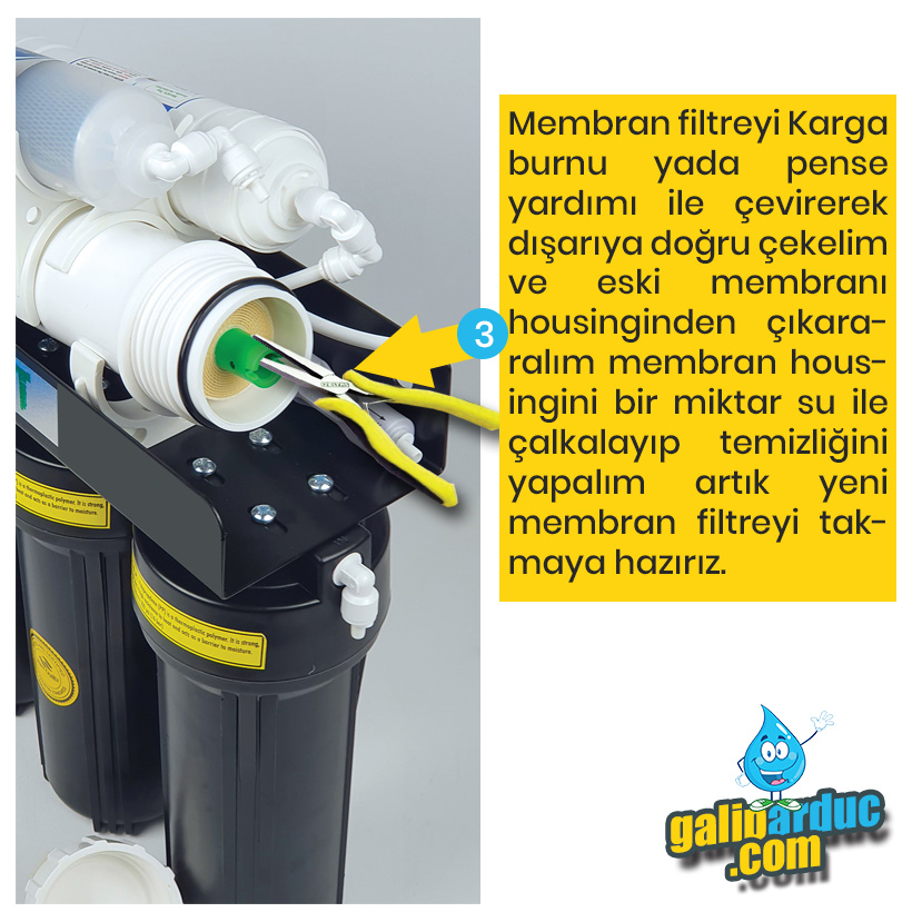 Membran Filtreyi Pense yada Karga burnu yardımı ile çıkarma