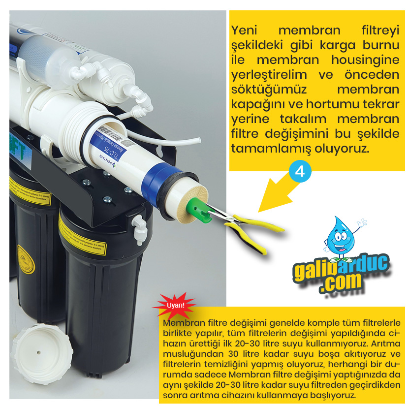 Yeni membranın takılması